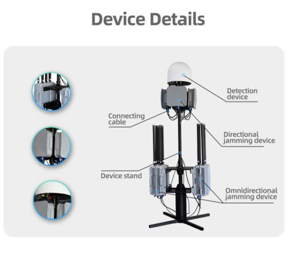 system wykrywania i zwalczania dronów