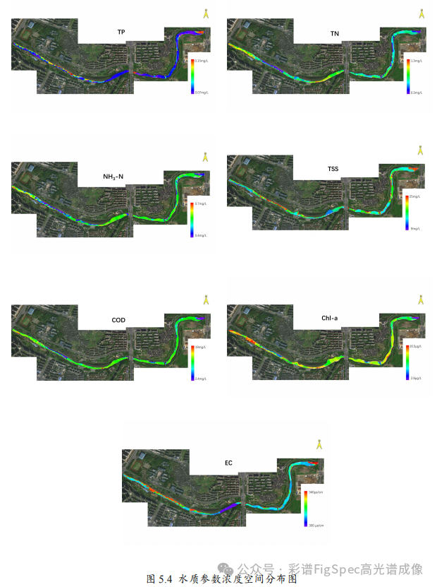 UAV hyperspectral river inspection